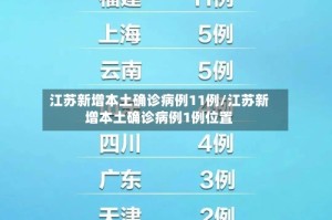 江苏新增本土确诊病例11例/江苏新增本土确诊病例1例位置