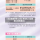 【元旦假期收费公路正常收费,元旦假期公路收费吗】
