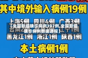 【全国新增确诊病例397例,全国新增确诊病例数据通报】