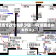 精装修改水电多少钱一平(精装修水电改造)