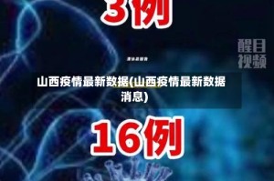 山西疫情最新数据(山西疫情最新数据消息)