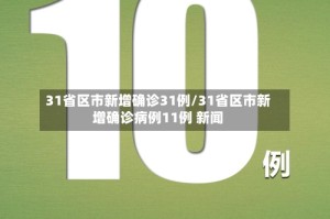 31省区市新增确诊31例/31省区市新增确诊病例11例 新闻