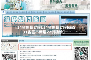 【31省新增21例,31省新增21例确诊31省区市新增22例确诊】