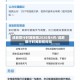 成都限行时间新规2020年4月/成都限行时间新规时间
