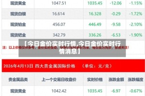 【今日金价实时行情,今日金价实时行情消息】