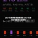 2021年郑州封城最新消息(2021年郑州封城最新消息新闻)