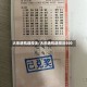 大乐透机选投注/大乐透机选投注500