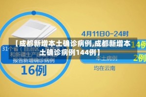 【成都新增本土确诊病例,成都新增本土确诊病例144例】