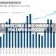 云南新增15例本土确诊/云南新增14例本土确诊和30例无症状