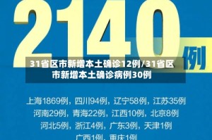 31省区市新增本土确诊12例/31省区市新增本土确诊病例30例
