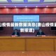 唐山疫情最新数据消息(唐山疫情最新报道)