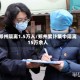 郑州隔离1.5万人/郑州累计集中隔离15万余人
