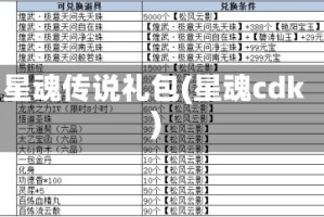 星魂传说礼包(星魂cdk)