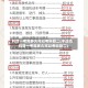 科目一考完多久可以考科目二(手动挡科目一考完多久可以考科目二)