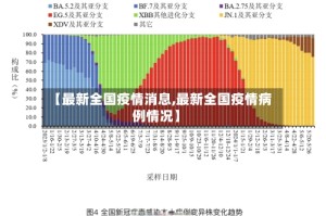 【最新全国疫情消息,最新全国疫情病例情况】