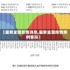 【最新全国疫情消息,最新全国疫情病例情况】
