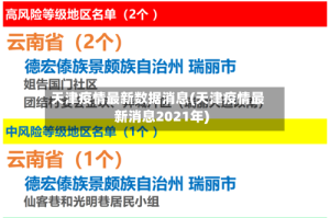 天津疫情最新数据消息(天津疫情最新消息2021年)
