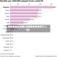 河南最新的疫情(河南最新疫情死亡人数)