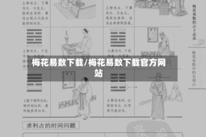 梅花易数下载/梅花易数下载官方网站