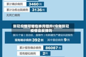 新冠疫情可能在本月回升/今年新冠疫情会反弹吗