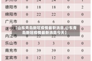 【山东青岛新冠疫情最新消息,山东青岛新冠疫情最新消息今天】