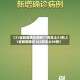 【31省新增确诊病例71例本土31例,31省新增确诊103例本土94例】