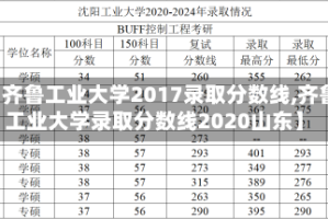 【齐鲁工业大学2017录取分数线,齐鲁工业大学录取分数线2020山东】