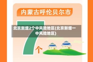 北京新增2个中风险地区(北京新增一中风险地区)