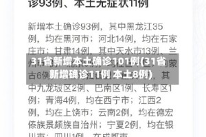 31省新增本土确诊101例(31省新增确诊11例 本土8例)