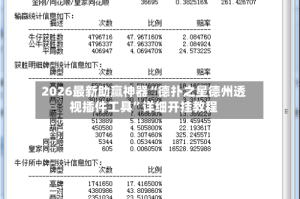 2026最新助赢神器“德扑之星德州透视插件工具”详细开挂教程