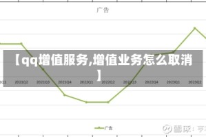 【qq增值服务,增值业务怎么取消】