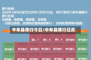 中牟县限行今日/中牟县限行日历