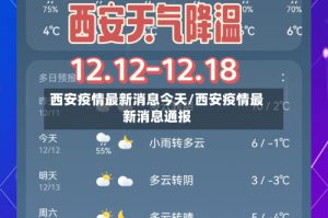 西安疫情最新消息今天/西安疫情最新消息通报