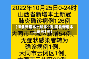【河北新增本土确诊9例,河北新增本土病例3例】