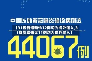 【31省新增确诊12例均为境外输入,31省新增确诊11例均为境外输入】