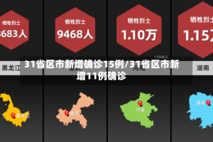 31省区市新增确诊15例/31省区市新增11例确诊