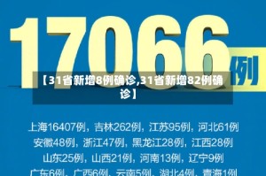 【31省新增8例确诊,31省新增82例确诊】
