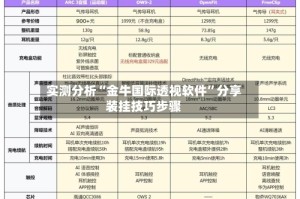 实测分析“金牛国际透视软件”分享装挂技巧步骤