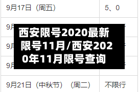 西安限号2020最新限号11月/西安2020年11月限号查询