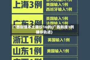 广西新增本土确诊16例(广西新增1例确诊轨迹)