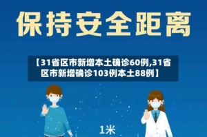 【31省区市新增本土确诊60例,31省区市新增确诊103例本土88例】