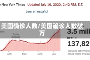 美国确诊人数/美国确诊人数破万
