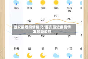 西安最近疫情情况/西安最近疫情情况最新消息