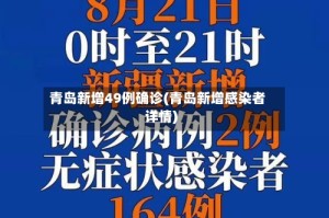 青岛新增49例确诊(青岛新增感染者详情)