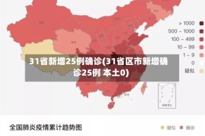 31省新增25例确诊(31省区市新增确诊25例 本土0)