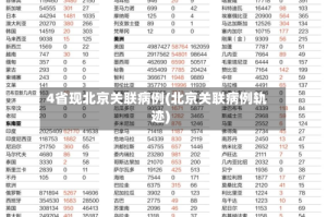 4省现北京关联病例(北京关联病例轨迹)