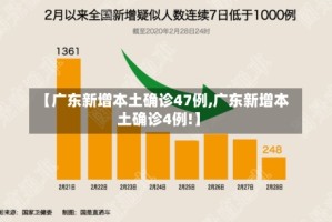 【广东新增本土确诊47例,广东新增本土确诊4例!】