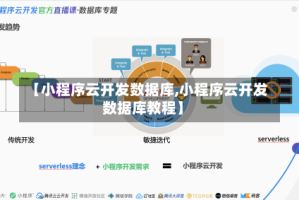 【小程序云开发数据库,小程序云开发数据库教程】