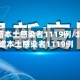 北京新增本土感染者1119例/北京新增本土感染者1119例