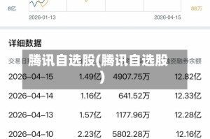 腾讯自选股(腾讯自选股)